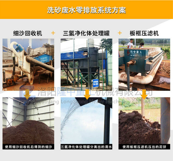環(huán)保，隆中重工礦山零排放系統做的到