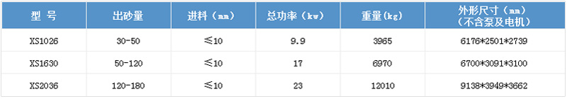 技術(shù)參數